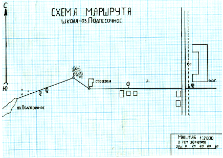 Магнитно-маркерная доска 