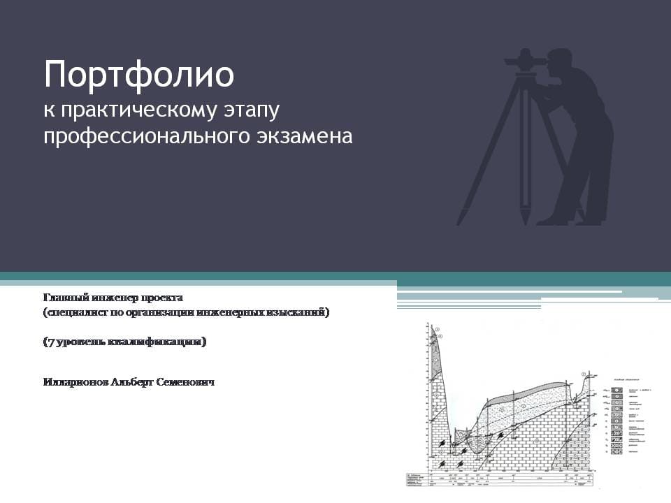 Шаблон презентации портфолио Aver #446398