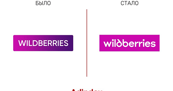 ДИЗАЙН КАРТОЧКИ ТОВАРА Wildberries 