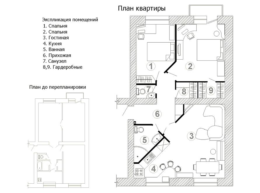 Планировки квартир брежневок