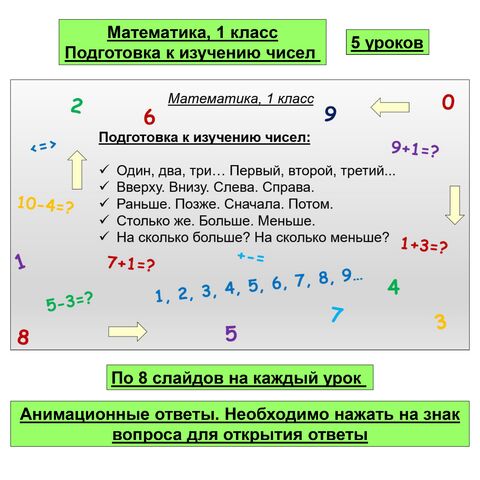 Занимательная математика