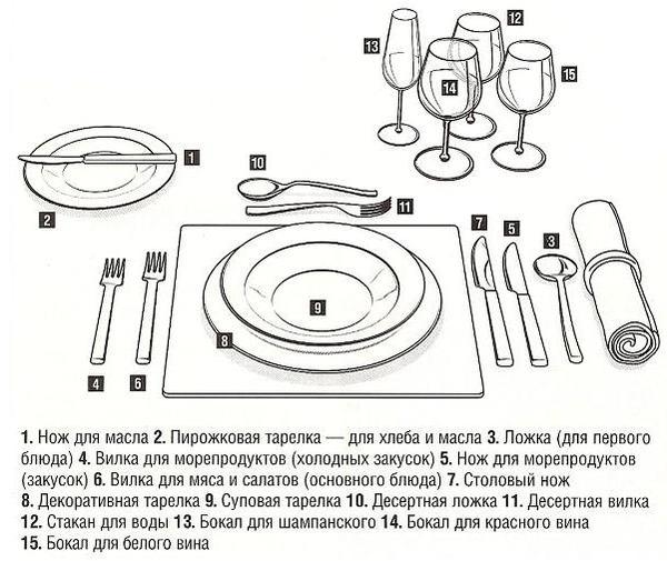 Схематичные Точки Векторные 