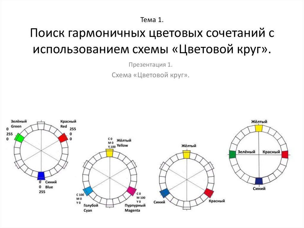 Интегрированный урок 