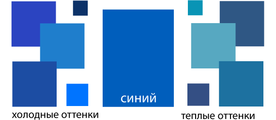 С каким цветом сочетается синий в 