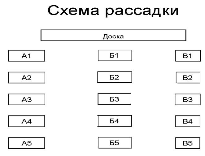 Спортзал вместо класса