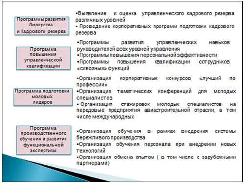 Чтобы текст в презентации PowerPoint 