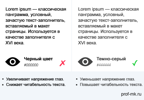 черный фон с наложением образца текста, компьютерная графика 