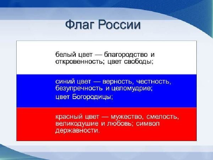 Презентация к уроку по окружающему миру на тему