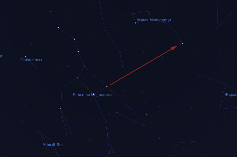 Астронет > Созвездие Большая Медведица