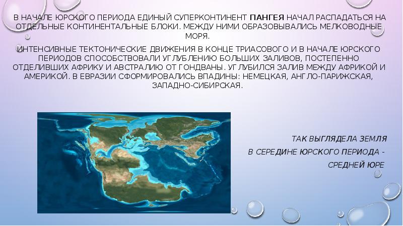 Презентация PowerPoint