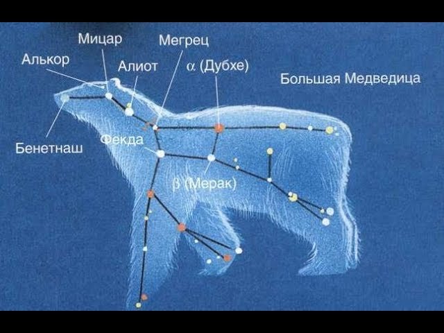 Поделка ручной работы созвездие большая медведица сделай сам