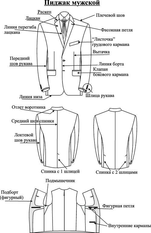 Оверсайз пиджак из эластичной смесовой шерсти Арт 