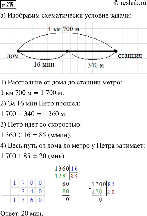 Метафизика присутствия