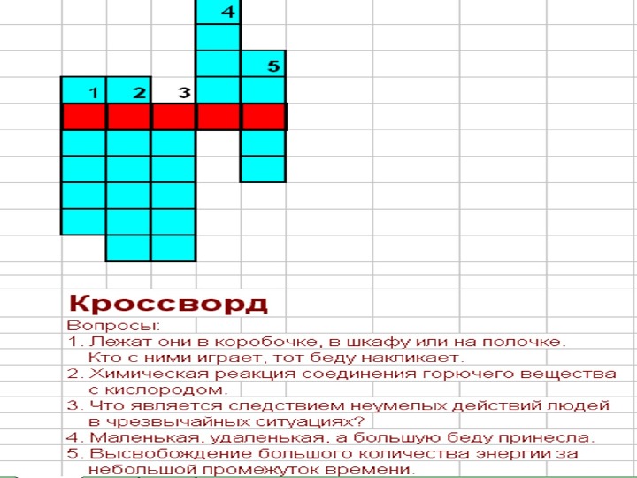 Презентация по ОБЖ 