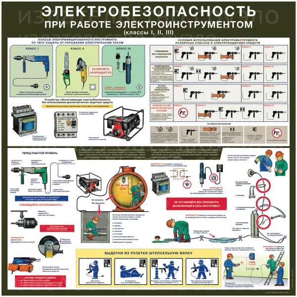 2 группа по электробезопасности