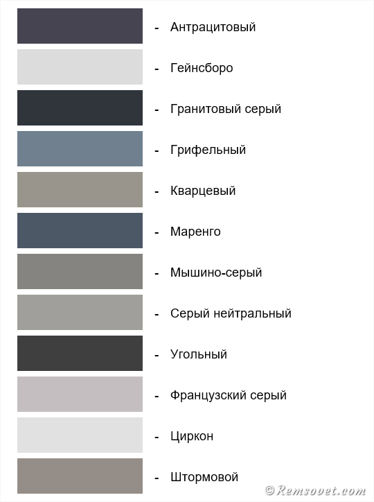 Глянцевый серый цвет Nardo Grey 