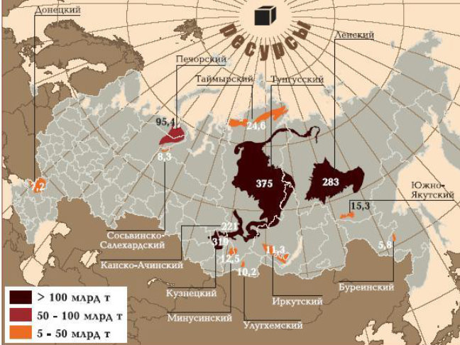 Перспективы развития угольной 