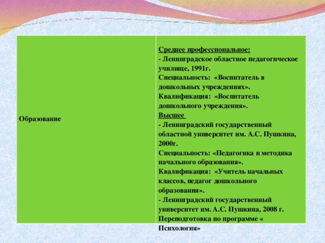 Лучшего воспитателя выбирают в Никифоровском округе 