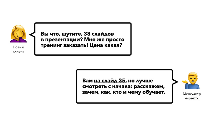 Нюансы составления презентации 