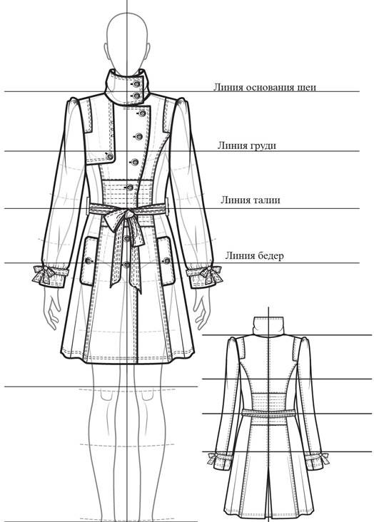 Одежда Рисунок Изображения – скачать 