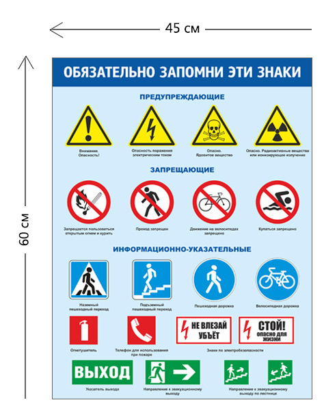 Дорожные знаки для детей с пояснением 