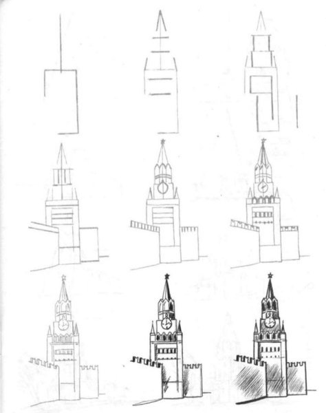 Moscow city sketch