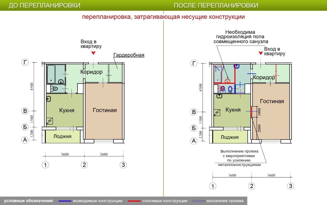 Перепланировка однокомнатной квартиры в 