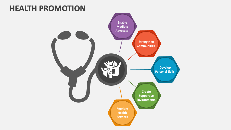 Block Level Ppt Powerpoint Presentation 