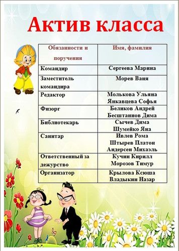 Картинки для классного уголка