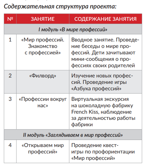 Презентация классного часа в 9 классе по теме