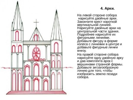 Готическая архитектура 7