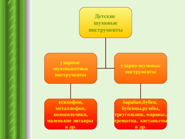 Презентация 