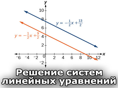 Презентация на тему