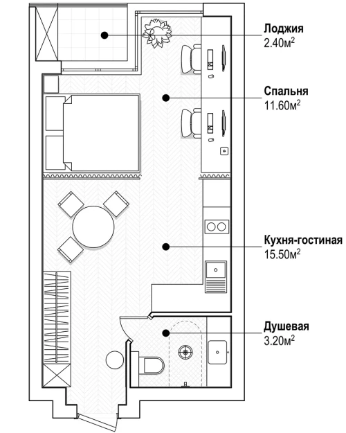 Микроквартиры мира