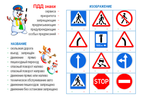 Запоминаем знаки дорожного движения за 