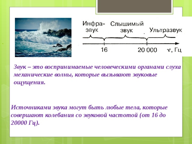 Кодирование и обработка звуковой информации презентация 