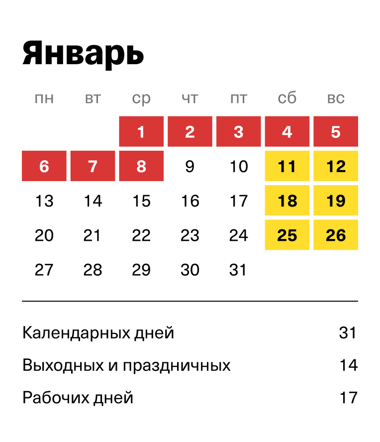 Производственный календарь 2025 в 